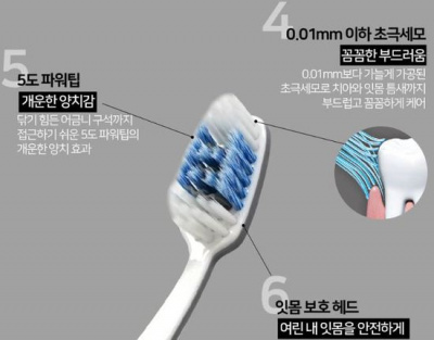 Зубная щетка Curved Nine Mixed Fine Toothbrush Clio